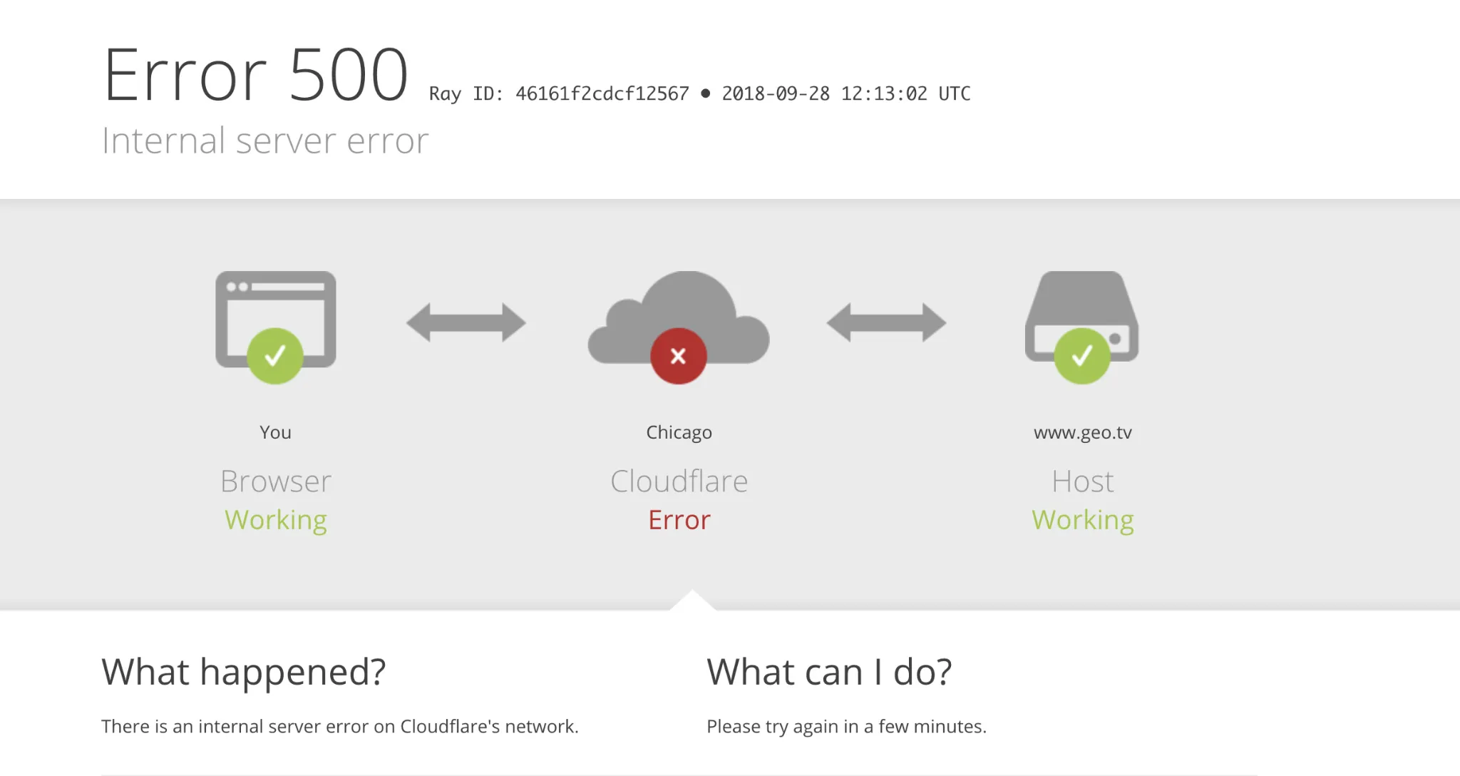 Cloudflare Error 500 page displayed with internal server issue message