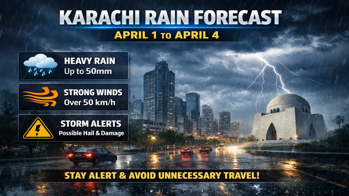 Karachi weather forecast showing heavy rain, strong winds, and storm alerts from April 1 to April 4 with lightning over city skyline