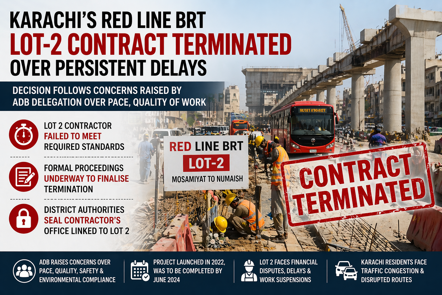 Karachi BRT Red Line construction site showing delays after Lot 2 contract termination