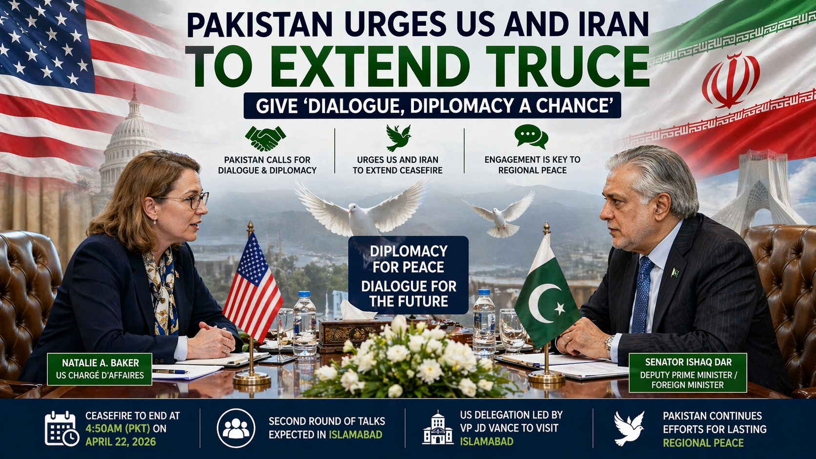 Iran US truce extension meeting with Pakistan mediating peace talks between US and Iran officials