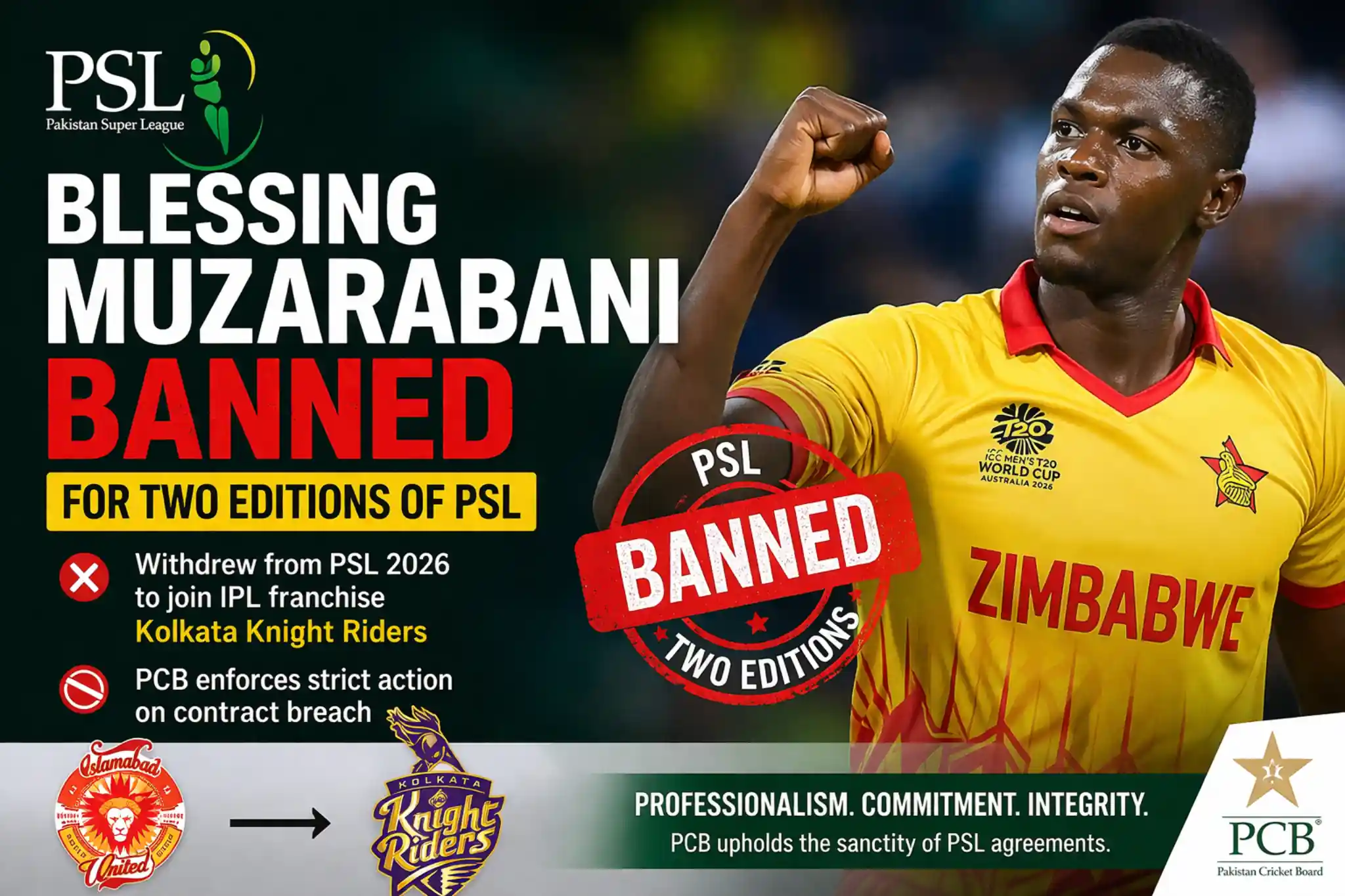 Muzarabani PSL ban for two seasons