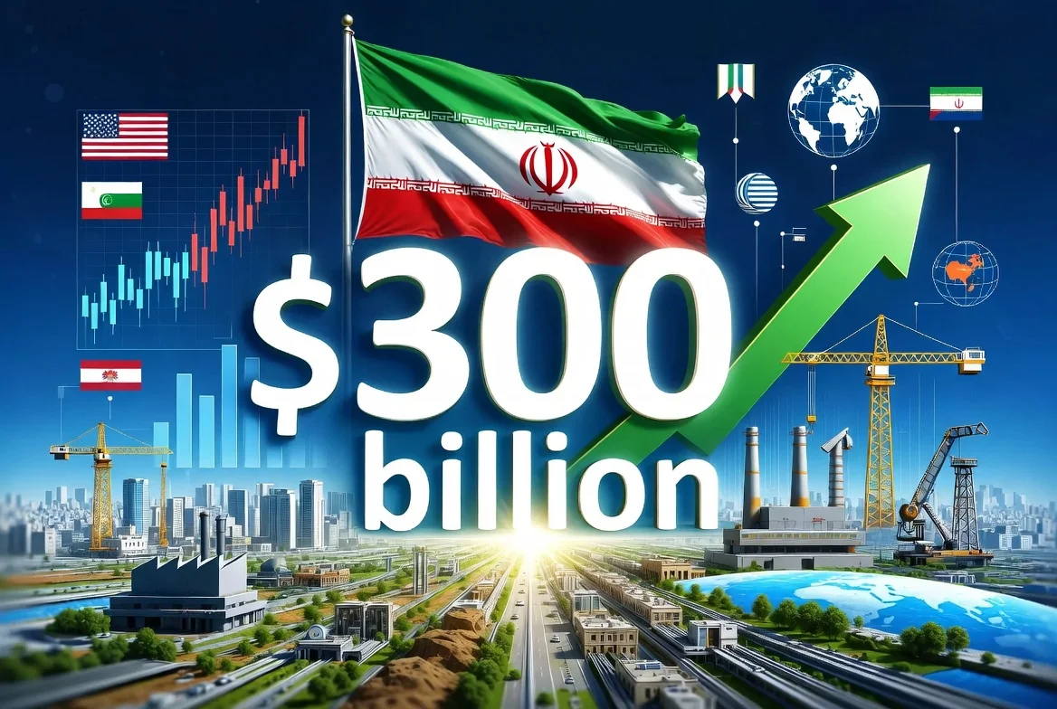 Iran Investment Fund: $300 Billion Boost