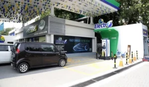 Electric vehicle charging station in Islamabad highlighting the Islamabad EV Transition and Pakistan's growing EV infrastructure.