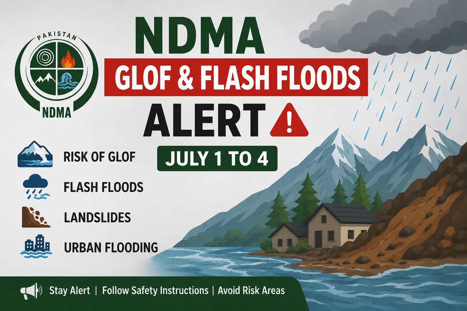 NDMA GLOF alert highlighting flood risks in Pakistan during active monsoon conditions